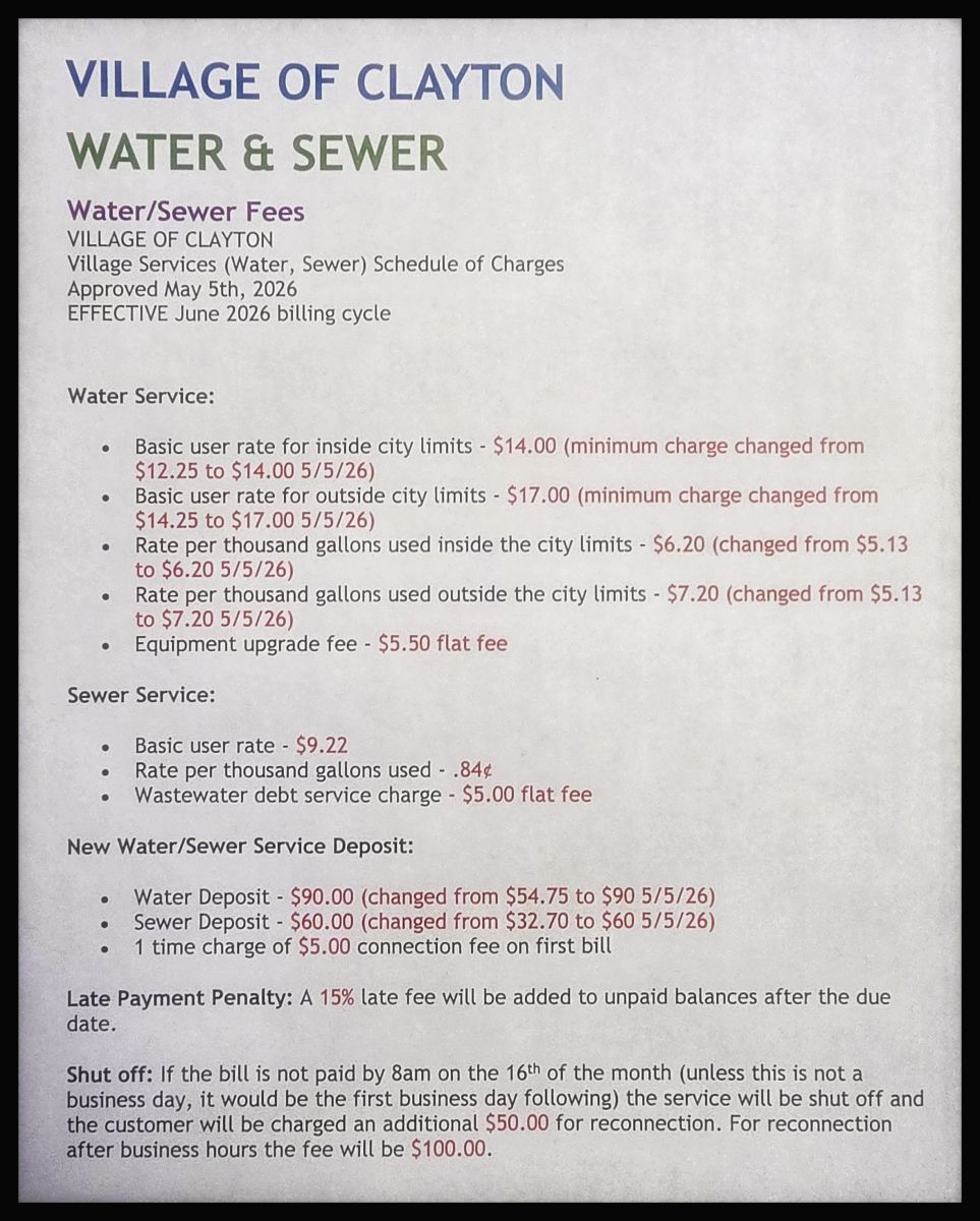 Current Water/Sewer Rates